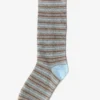 Striped Groomsmen Socks By No Cold Feet - Light Blue